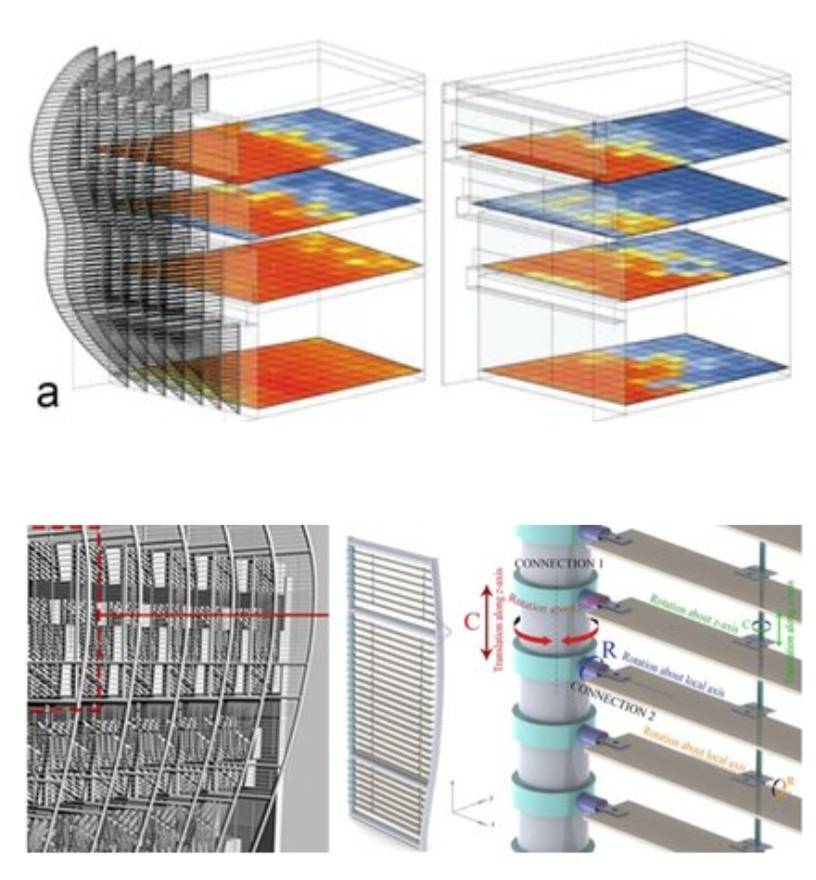 Sail Shaped Facade Structure